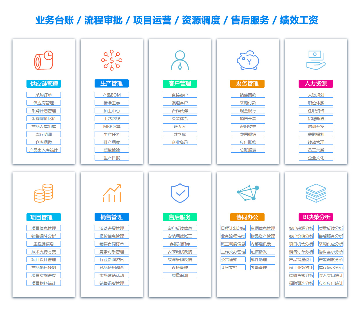 湘西OA系统